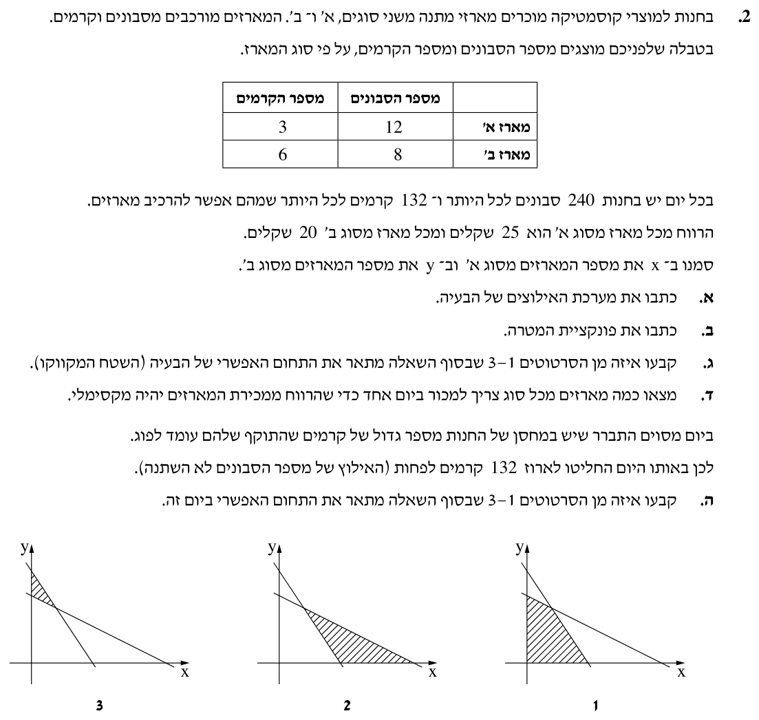 שאלה 2 – קיץ תשפ״ד (2024) – מועד א׳
