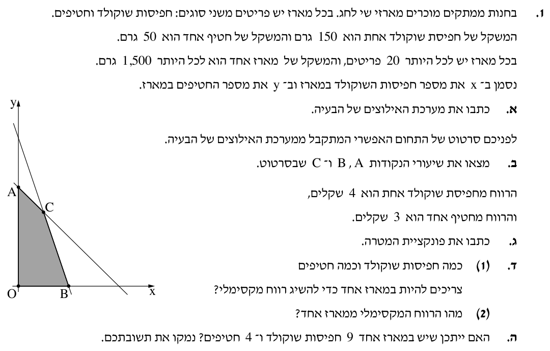 שאלה 1 – קיץ תשפ״ה (2025) – מועד א׳