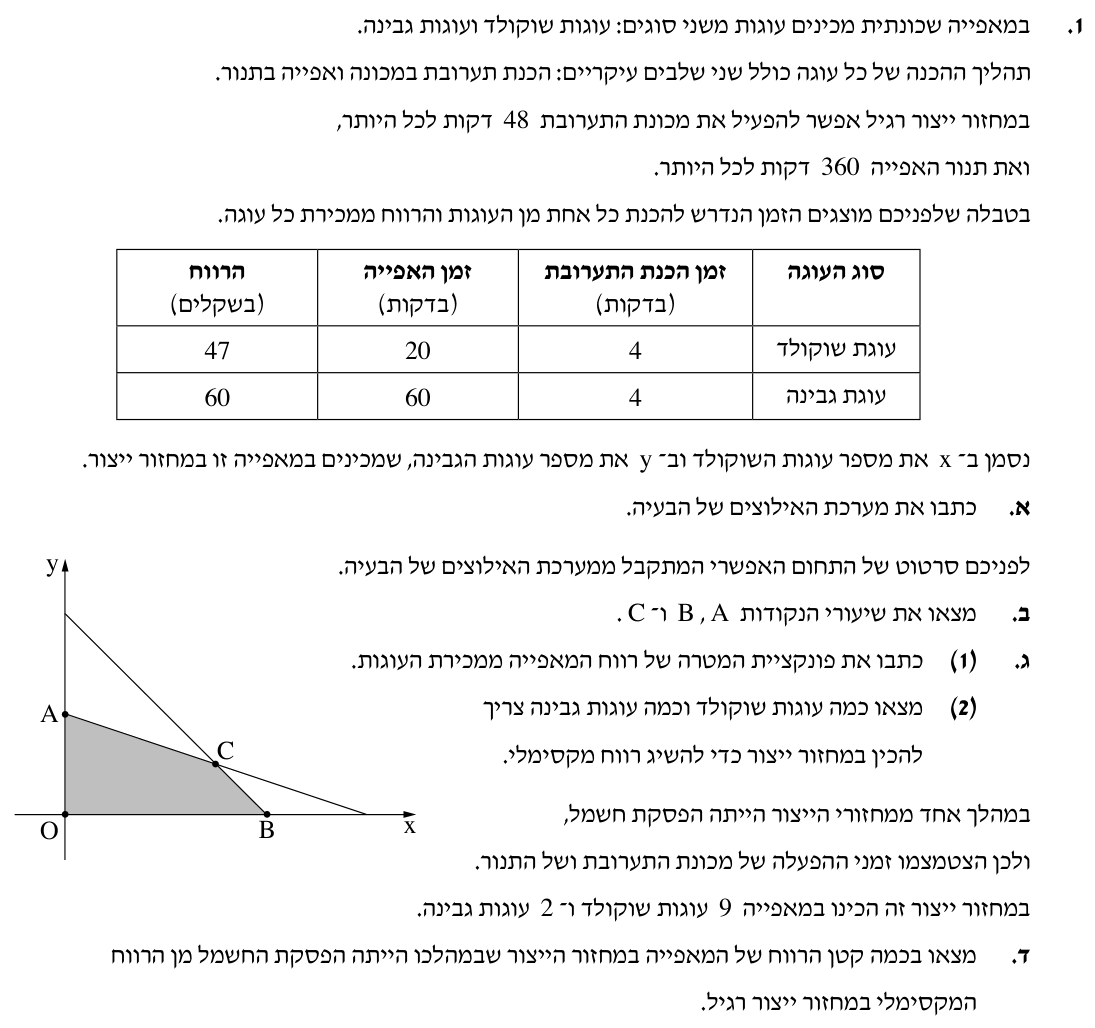 שאלה 1 – חורף תשפ״ו (2026)