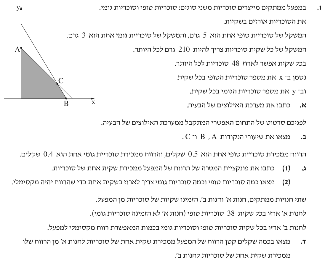 שאלה 1 – קיץ תשפ״ו (2026) – מועד ב׳